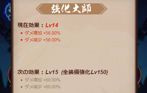 画像ギャラリー No.026のサムネイル画像 / 【PR】放置するほど強くなる！「放置三国」の基本システムを理解してゲームを効率的に進めよう