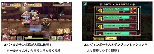 画像ギャラリー No.002のサムネイル画像 / 「LINE トロッコウォーズ」，第2弾大型アップデートが本日実装