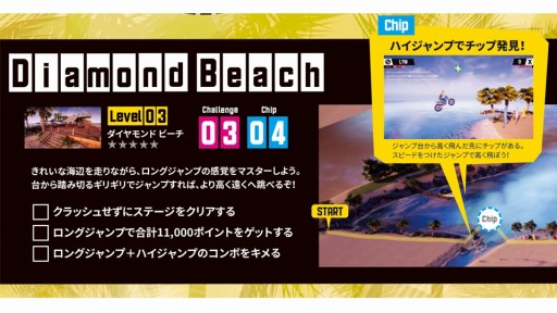 画像ギャラリー No.009のサムネイル画像 / 「アーバントライアル プレイグラウンド」，アクション満載の新プレイ動画が公開に