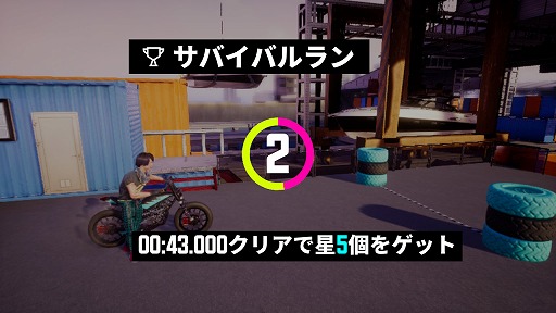 画像ギャラリー No.003のサムネイル画像 / 「アーバントライアル プレイグラウンド」の本編とDLCがセットになった“デラックス・エディション”が70％オフに。セール期間は3月13日まで