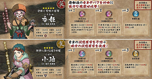 画像ギャラリー No.004のサムネイル画像 / 「甲鉄城のカバネリ -乱-」，シナリオ「10章 昇る黒炎」が追加。ガチャには“お忍び変装”の「香姫」などが登場