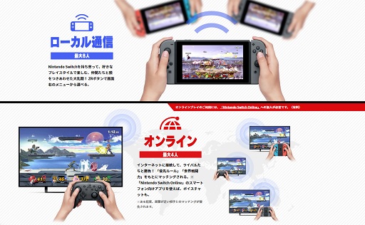 画像ギャラリー No.054のサムネイル画像 / 「大乱闘スマッシュブラザーズ SPECIAL」がいよいよ本日発売！　ゲームを楽しむうえで知っておきたいバトルや新要素の情報をまとめて紹介