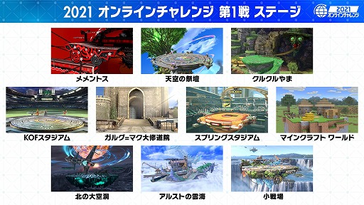 画像ギャラリー No.008のサムネイル画像 / 「スマブラSP」の公式オンライン大会“2021 オンラインチャレンジ”の第1戦が6月5日19：00に開幕。今回のルールは“追加ステージ，アイテムなし”