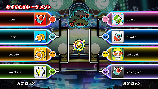 画像ギャラリー No.003のサムネイル画像 / 「太鼓の達人 Nintendo Switchば〜じょん！」の全世界累計出荷が100万本を突破。楽曲10曲を収録する無料コンテンツなどを7月9日に配信