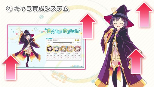 画像ギャラリー No.007のサムネイル画像 / ドワンゴが「エンゲージプリンセス」の体験イベントを開催。今，niconicoでPCブラウザゲームを展開する理由とは