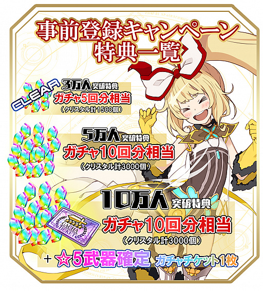 画像ギャラリー No.002のサムネイル画像 / 「交響性ミリオンアーサー」の事前登録が3万人を突破。5万人，10万人突破時の特典が決定