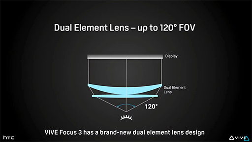 画像ギャラリー No.011のサムネイル画像 / 西川善司の3DGE：5K解像度の業務用VR HMD「VIVE Focus 3」体験レポート。VRコントローラのトラッキング精度に驚く
