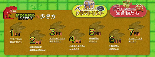 画像ギャラリー No.008のサムネイル画像 / 「PixARK」，序盤の進行やクラフトをサポートするガイドページ「序盤サバイバルガイド」＆How To動画シリーズの最終回が公開に