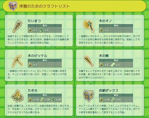 画像ギャラリー No.011のサムネイル画像 / 「PixARK」，序盤の進行やクラフトをサポートするガイドページ「序盤サバイバルガイド」＆How To動画シリーズの最終回が公開に