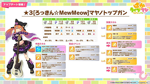 画像ギャラリー No.006のサムネイル画像 / ルネの月刊ウマ娘通信第4回：秋天チャンミを前にバブルガムフェローが登場!? Cygamesがブリーダーズカップ協会と提携というビッグニュースも