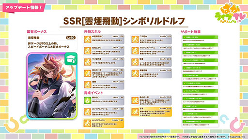 画像ギャラリー No.003のサムネイル画像 / ルネの月刊ウマ娘通信第7回：アニメ「ウマ娘 シンデレラグレイ」が2025年4月に放送決定。天女衣装のマルゼンスキーも登場