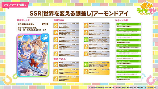 画像ギャラリー No.004のサムネイル画像 / ルネの月刊ウマ娘通信第9回：アーモンドアイ，グランアレグリアなどがウマ娘化！？ さらに，神機能「おまかせ育成」の実装で因子厳選が楽々に