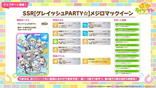 画像ギャラリー No.004のサムネイル画像 / ルネの月刊ウマ娘通信第11回：アニメ「うまゆる ぷりてぃ〜ぐれい」がGWキャンペーンで公開に。ゲームアプリのSteam版も6月26日に配信決定