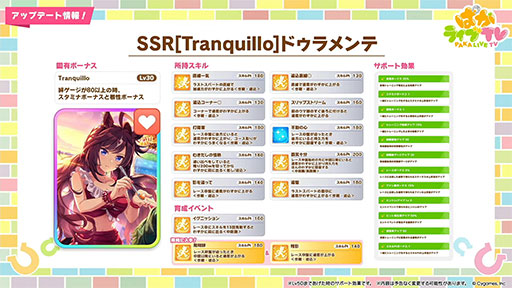 画像ギャラリー No.013のサムネイル画像 / ルネの月刊ウマ娘通信第14回：感動のメインストーリー第2部，堂々の完結。新ガチャでは水着シュヴァルグランなどが実装に