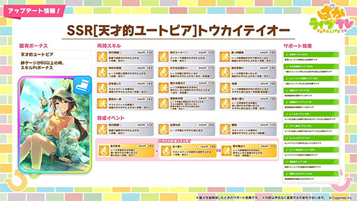 画像ギャラリー No.026のサムネイル画像 / ［プレイレポ］「ウマ娘」新育成シナリオ「ごくらく♪ゆこま温泉郷」先行プレイ。源泉を掘削し，寂れた温泉旅館を再興しよう