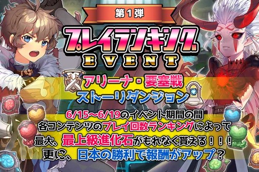 画像ギャラリー No.001のサムネイル画像 / 「ルナクロニクルR」，第1弾プレイランキングイベントが開催