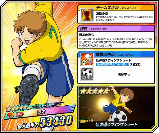 画像ギャラリー No.004のサムネイル画像 / 「キャプテン翼ZERO」，ブラジル選手の「カルロス」と「レオ」が登場。WCメダルが獲得できるイベントも