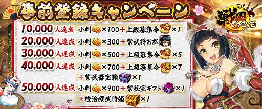 画像ギャラリー No.003のサムネイル画像 / 戦国時代の合戦をモチーフにした戦場で楽しめるカードバトルRPG「戦国DRIVE」，事前登録受付が本日スタート