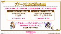 画像ギャラリー No.007のサムネイル画像 / 「プリコネR」，2024年2月実施予定の大型アップデート情報を公開。バトルの面白さの向上，強化のお得な仕組みが明らかに