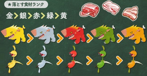 画像ギャラリー No.007のサムネイル画像 / 「リトルドラゴンズカフェ」，登場キャラクター「Dr.ゼフ」＆「チッタ」が公開