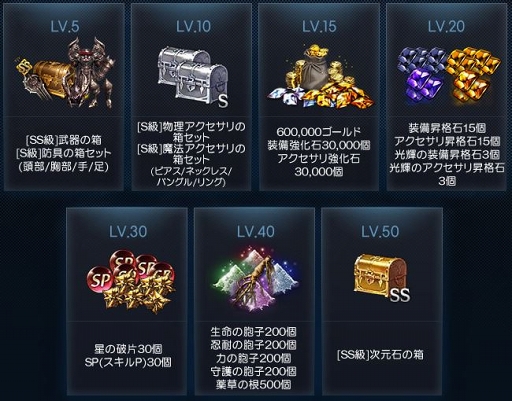 画像ギャラリー No.008のサムネイル画像 / 「ロードオブロイヤルブラッド」,新コンテンツ「大乱闘」を実装。アップデート記念イベントも開催