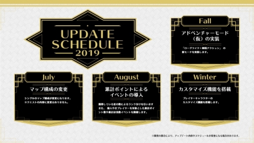 画像ギャラリー No.005のサムネイル画像 / 「ソード・オブ・ガルガンチュア」に初の投擲武器「ブーメラン・ナイフ」が登場。Steam版のセールは8月25日から開催