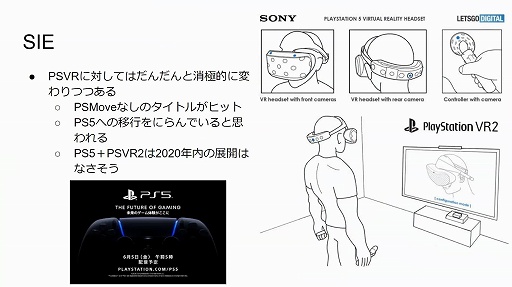 画像ギャラリー No.019のサムネイル画像 / 2020年のVRゲーム市場を新 清士氏が解説。オンラインセミナー「VRゲーム市場の現在〜今後の成長の可能性はどこまで見えたか」をレポート