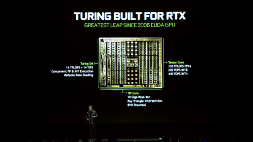 画像ギャラリー No.009のサムネイル画像 / NVIDIA，「GeForce RTX 2080 Ti」「GeForce RTX 2080」「GeForce RTX 2070」を発表。Turingコアがゲームにもレイトレーシングをもたらす
