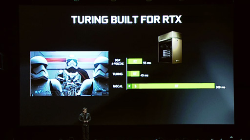 画像ギャラリー No.013のサムネイル画像 / NVIDIA，「GeForce RTX 2080 Ti」「GeForce RTX 2080」「GeForce RTX 2070」を発表。Turingコアがゲームにもレイトレーシングをもたらす