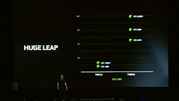 画像ギャラリー No.014のサムネイル画像 / NVIDIA，「GeForce RTX 2080 Ti」「GeForce RTX 2080」「GeForce RTX 2070」を発表。Turingコアがゲームにもレイトレーシングをもたらす
