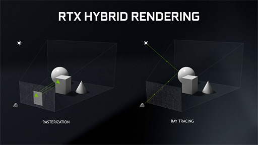 画像ギャラリー No.005のサムネイル画像 / 西川善司の3DGE：GeForce RTX 20なぜなに相談室（gamescom 2018版）