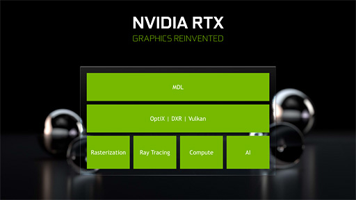 画像ギャラリー No.006のサムネイル画像 / 西川善司の3DGE：GeForce RTX 20なぜなに相談室（gamescom 2018版）