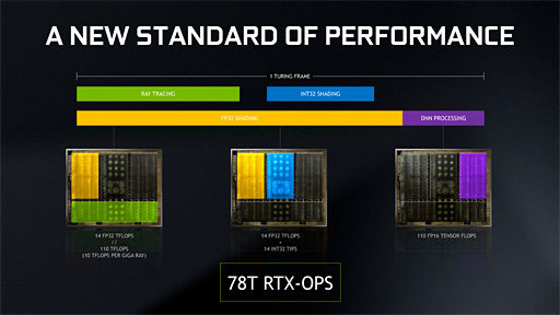 画像ギャラリー No.007のサムネイル画像 / 西川善司の3DGE：GeForce RTX 20なぜなに相談室（gamescom 2018版）