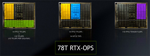 画像ギャラリー No.009のサムネイル画像 / 西川善司の3DGE：GeForce RTX 20なぜなに相談室（gamescom 2018版）