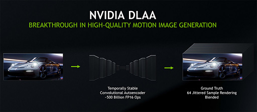 画像ギャラリー No.011のサムネイル画像 / 西川善司の3DGE：GeForce RTX 20なぜなに相談室（gamescom 2018版）