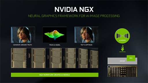 画像ギャラリー No.013のサムネイル画像 / 西川善司の3DGE：GeForce RTX 20なぜなに相談室（gamescom 2018版）