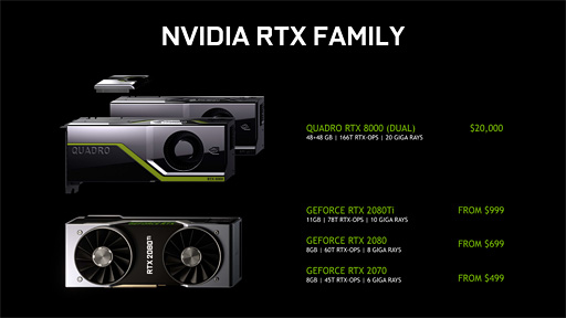 画像ギャラリー No.015のサムネイル画像 / 西川善司の3DGE：GeForce RTX 20なぜなに相談室（gamescom 2018版）