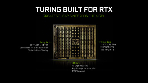 画像ギャラリー No.018のサムネイル画像 / 西川善司の3DGE：GeForce RTX 20なぜなに相談室（gamescom 2018版）