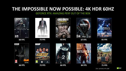 画像ギャラリー No.004のサムネイル画像 / 西川善司の3DGE：GeForce RTX 20はレイトレを使わなくてもGTX 10世代より2倍以上速い？ 突然出てきた追加情報を考察する