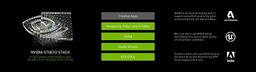 画像ギャラリー No.008のサムネイル画像 / 西川善司の3DGE：COMPUTEX 2019 NVIDIAプレスカンファレンスで発表された不思議なブランディングキーワード「NVIDIA Studio」と「RTX Studio」ってなに？
