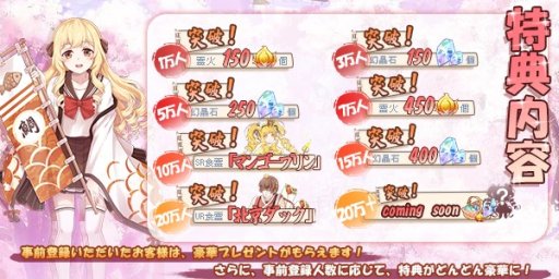 画像ギャラリー No.003のサムネイル画像 / グルメ擬人化SLGの「フードファンタジー」，事前登録の受付を開始