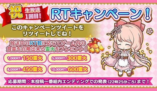 画像ギャラリー No.004のサムネイル画像 / 「フードファンタジー」，12月3日に第1回公式生放送を配信。声優の沢城千春さんやタレントの水沢柚乃さんが出演