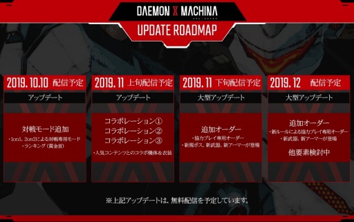 画像ギャラリー No.020のサムネイル画像 / 「DAEMON X MACHINA」のDLC第3弾が本日配信。DLC第4弾の情報を公開