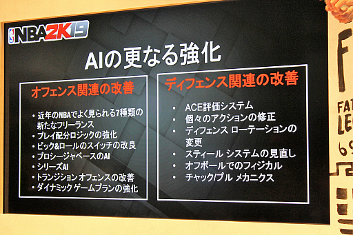 画像ギャラリー No.004のサムネイル画像 / シリーズ史上“最も革新的”になった「NBA 2K19」，最新情報も伝えられた発売記念イベントをレポート