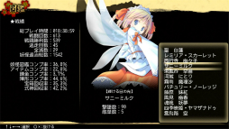 画像ギャラリー No.014のサムネイル画像 / 東方Projectファンゲーム「東方幻想魔録W」のPS4版が配信開始