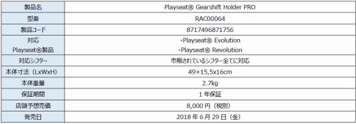 画像ギャラリー No.004のサムネイル画像 / マイルストーン，Playseatのレースシム用コクピットやオプション部品7製品を発売
