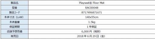 画像ギャラリー No.006のサムネイル画像 / マイルストーン，Playseatのレースシム用コクピットやオプション部品7製品を発売