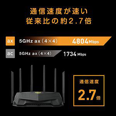 画像ギャラリー No.004のサムネイル画像 / ASUS，税込約2万円のWi-Fi 6対応ゲーマー向け無線LANルーターを発売