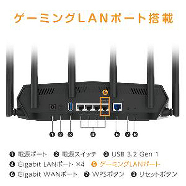 画像ギャラリー No.005のサムネイル画像 / ASUS，税込約2万円のWi-Fi 6対応ゲーマー向け無線LANルーターを発売