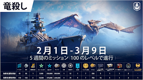 画像ギャラリー No.002のサムネイル画像 / 「World of Warships: Legends」，新艦種“航空母艦”が期間限定でついに登場。龍驤や鳳翔が使用可能に